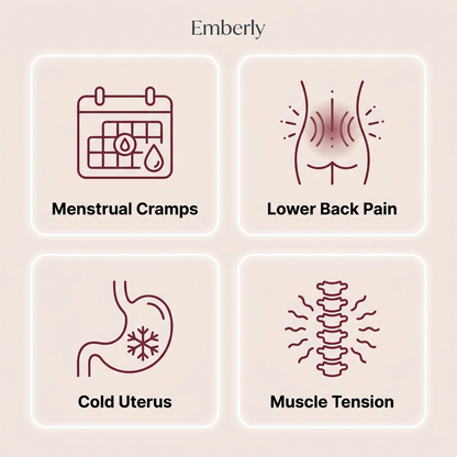 TriGlow Relief Wrap 
